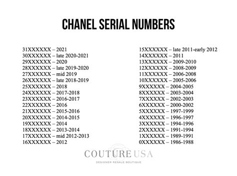 chanel holo 18|Chanel serial number lookup.